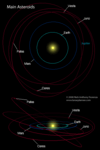 asteroid-main