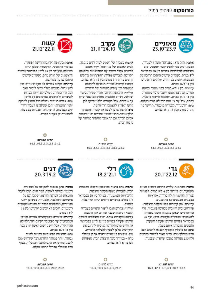 אסטרולוגיה -מרס 2