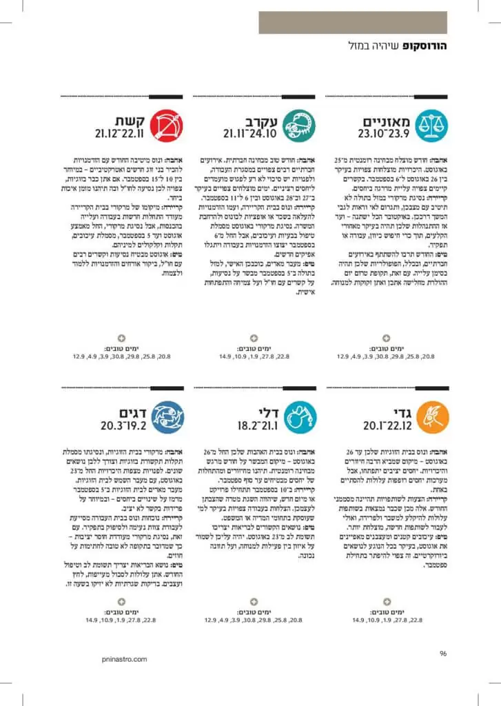 096-page-001מאזניים ספט